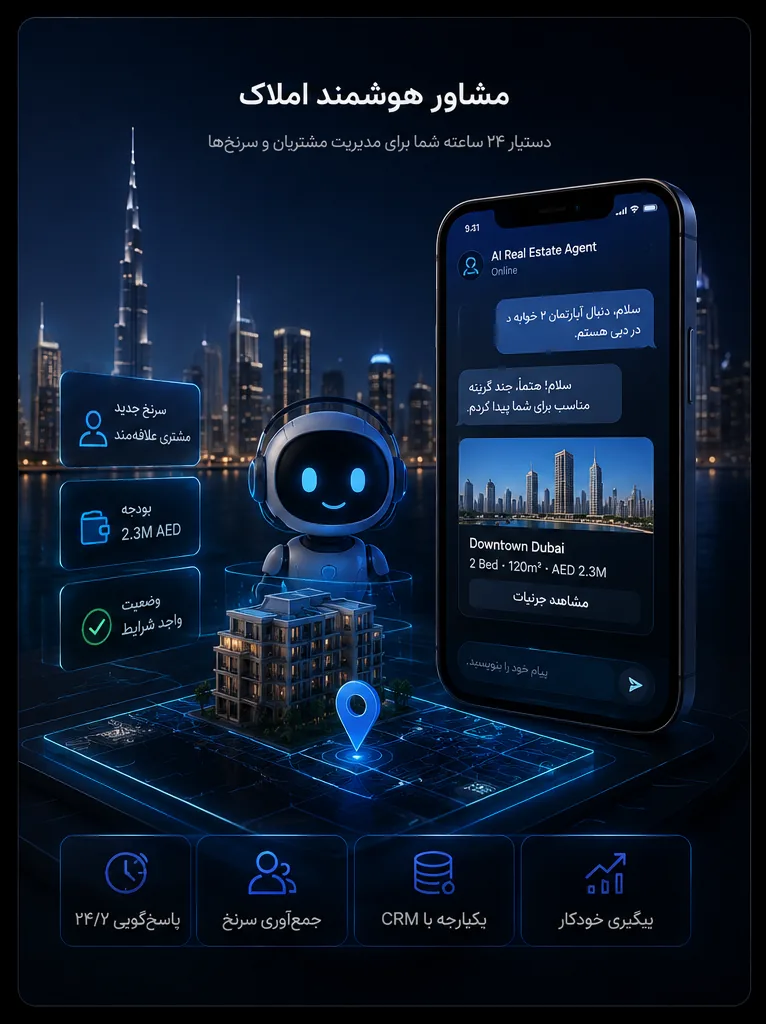 مشاور هوشمند املاک — پیش‌نمایش محصول