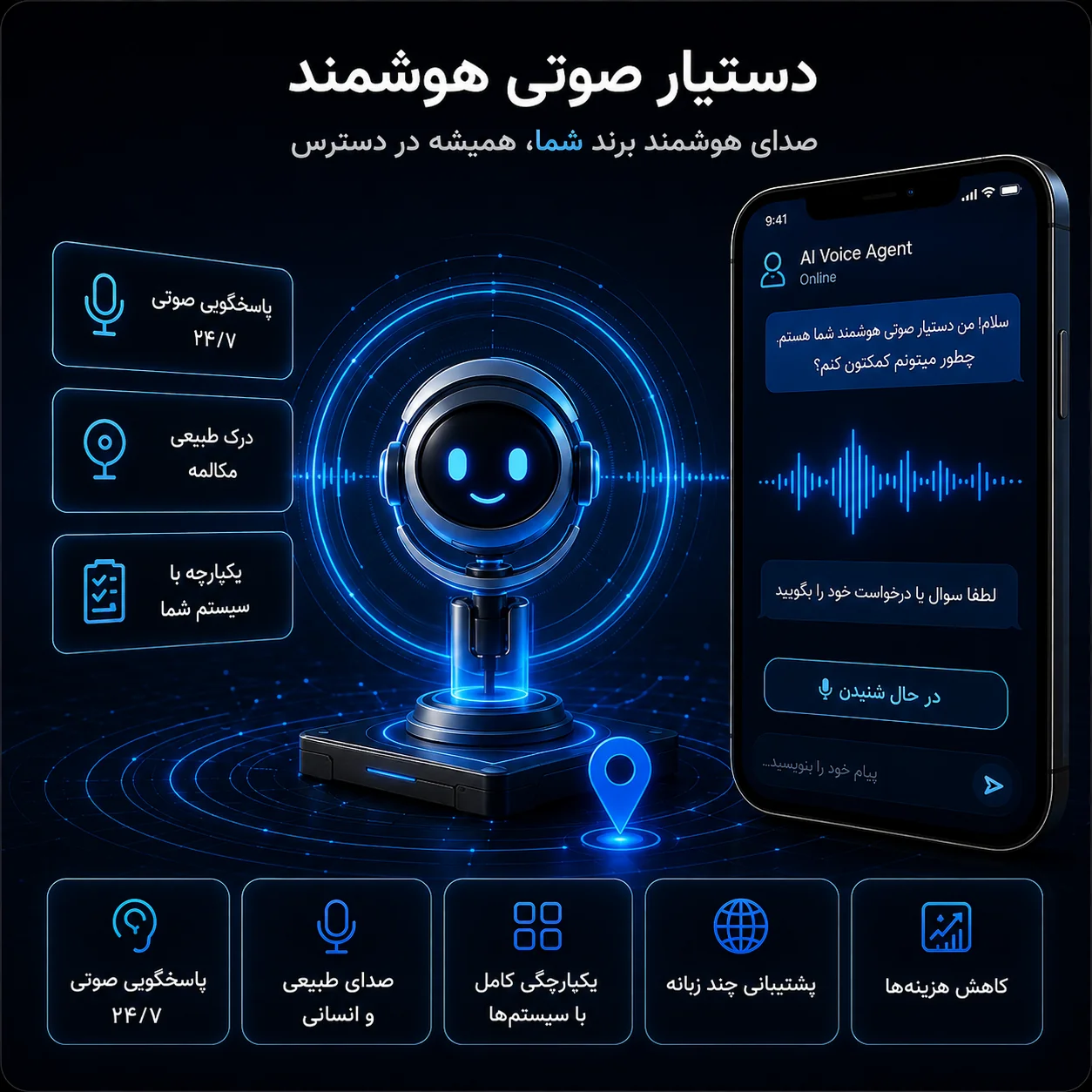 ایجنت صوتی هوشمند — پیش‌نمایش محصول